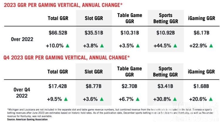 cy2023_cgrt_summary-750x421-1.jpg