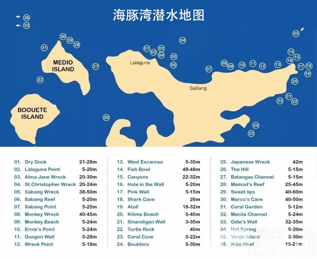 海豚湾潜水点.jpg