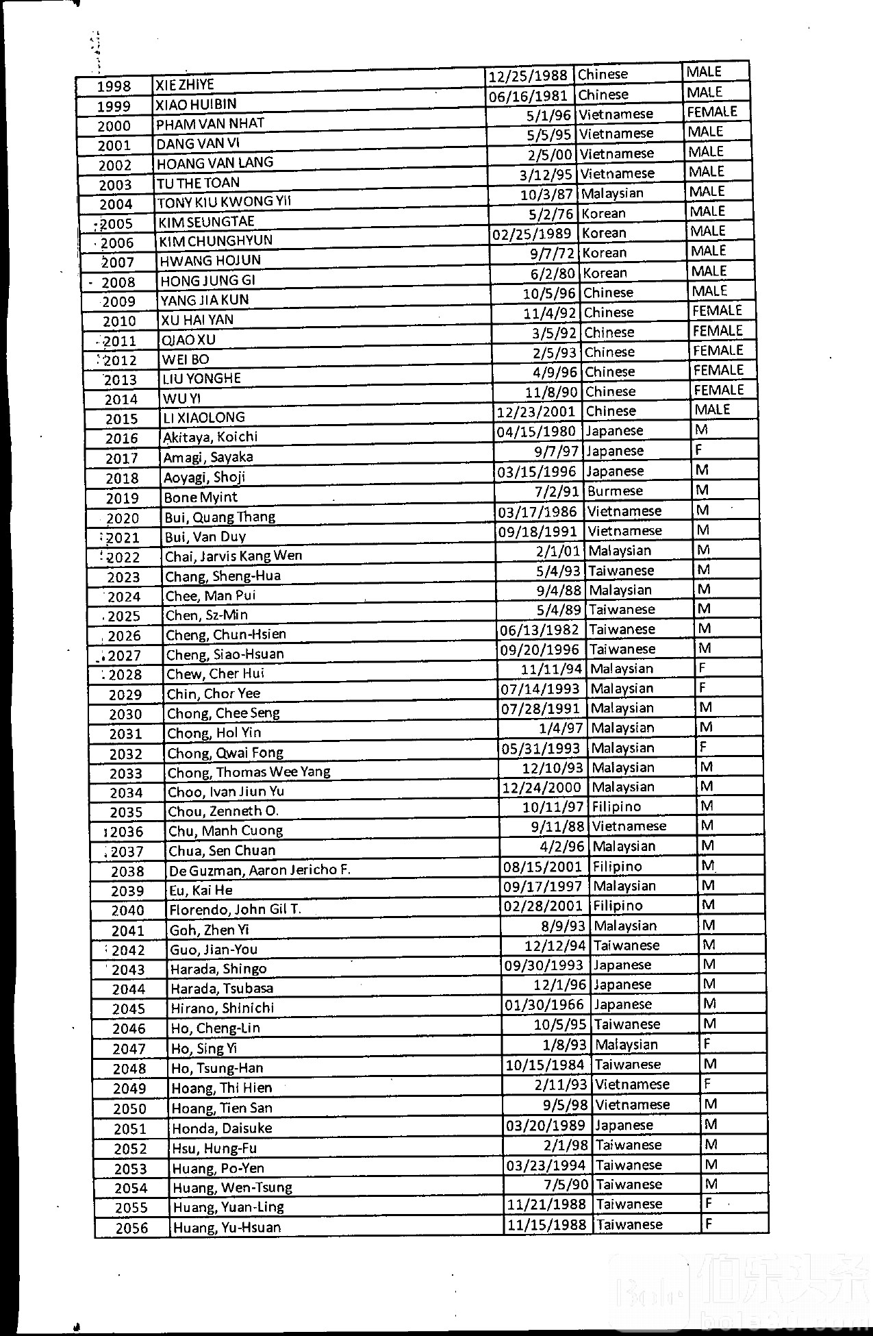 ALO_20BOC-2024-0120(2)_page-0037.jpg