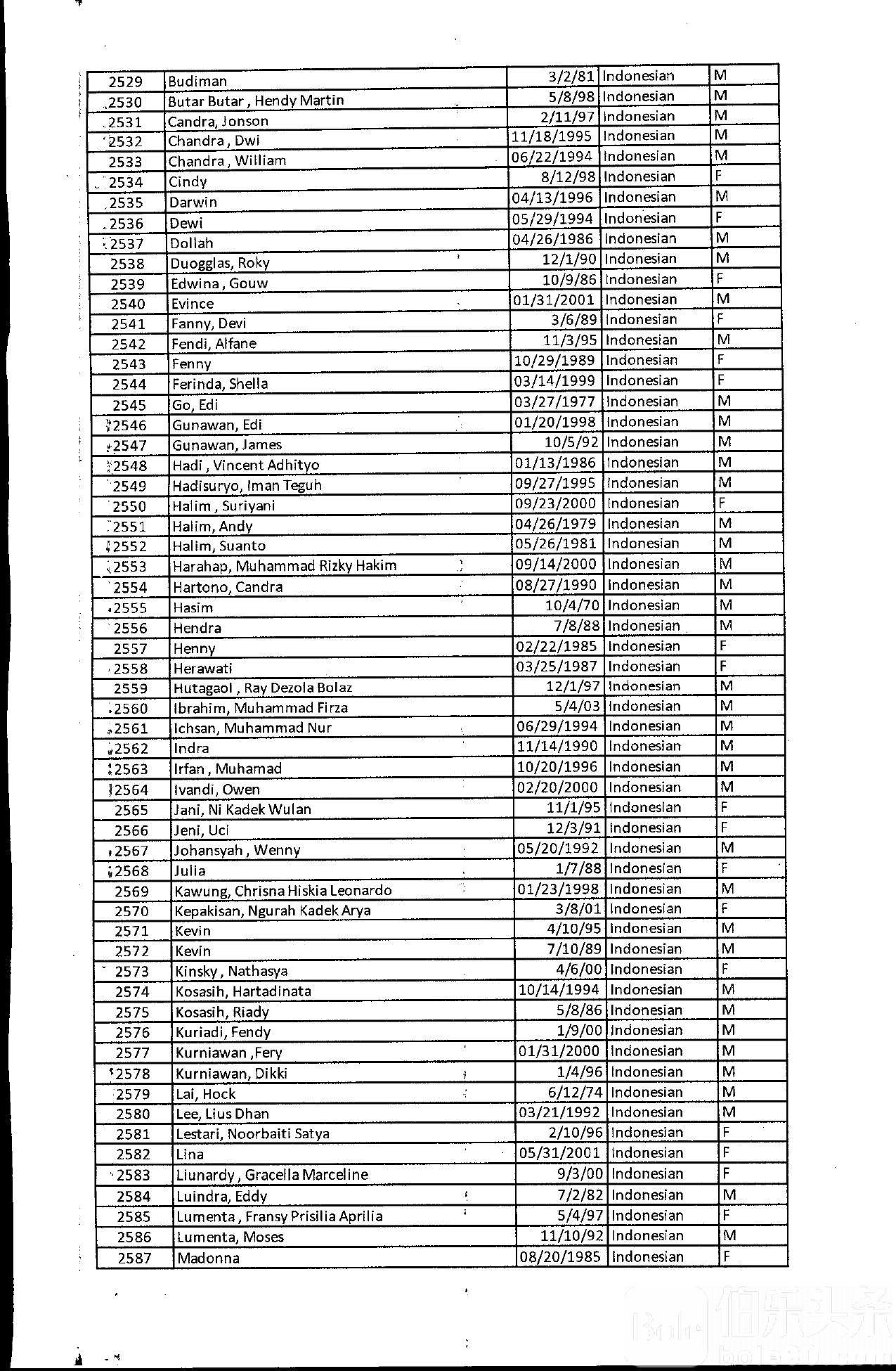 ALO_20BOC-2024-0120(2)_page-0046.jpg