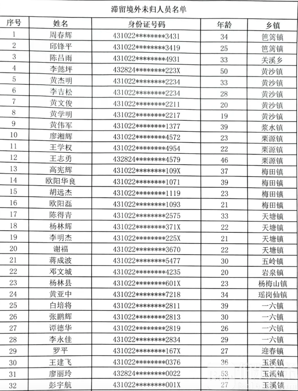 截屏2024-12-08 13.48.01.png