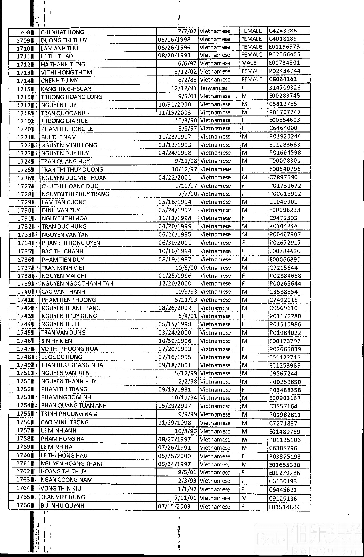 1_ALO NAME-2_page-0032.jpg